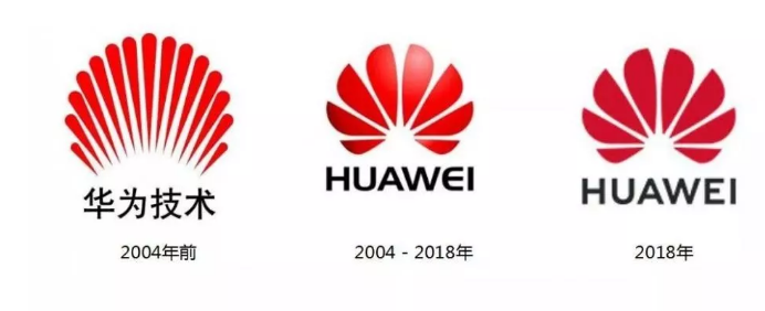 “华办”商标被他人注册已久，华为也不管管？