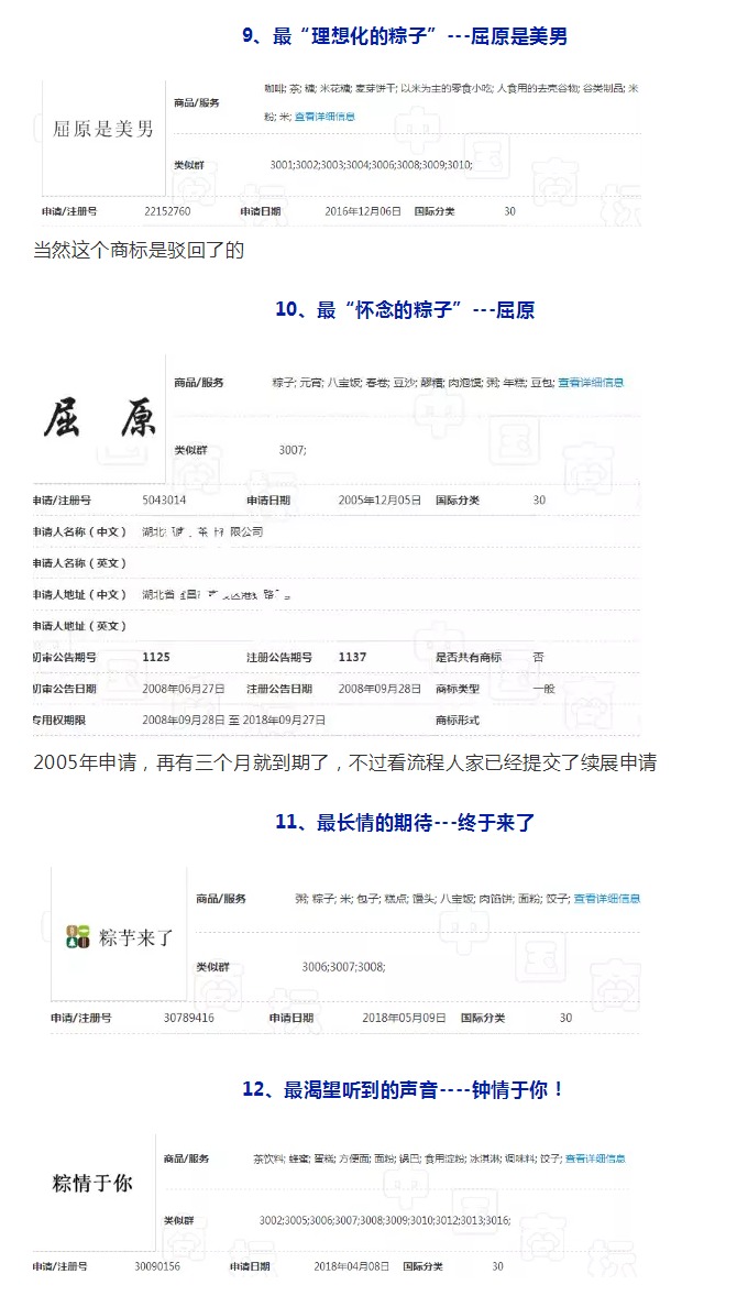 “粽爹”“粽美人”“粽宝宝”“粽统世家”看端午节的惊奇商标！