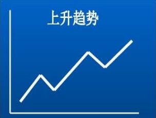 合肥市发明专利申请量居全国省会城市第五位