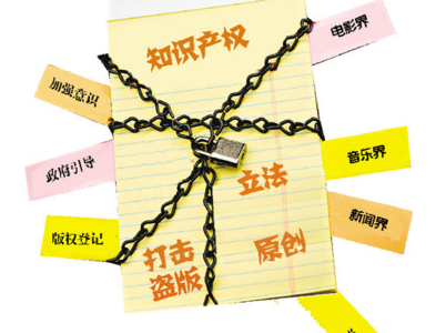 【版权登记】当前形势下 版权的监管还需加强