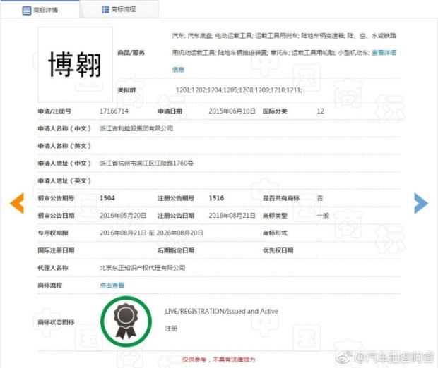  文章图片1