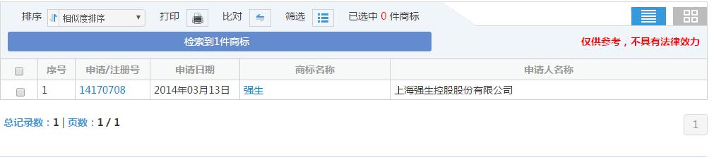 大掌柜手把手教你如何查询商标 大掌柜手把手教你如何查询商标