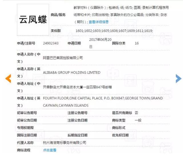 阿里集团大量注册商标的真相震惊世人! 阿里集团大量注册商标的真相震惊世人!