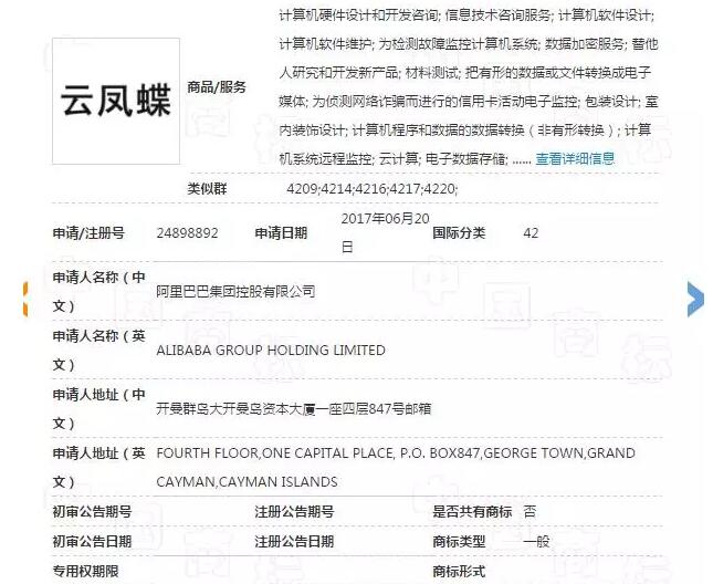 阿里集团大量注册商标的真相震惊世人! 阿里集团大量注册商标的真相震惊世人!