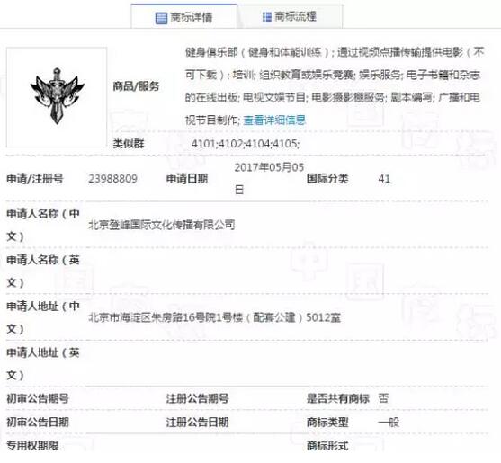 战狼18亿的票房的背后竟然有57件商标支撑 战狼18亿的票房的背后竟然有57件商标支撑