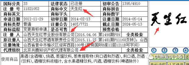 北京共腾知识产权与山西天生红枣业股份建立长期合作关系 北京共腾知识产权与山西天生红枣业股份建立长期合作关系