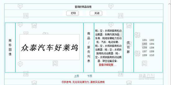 汽车商标不为人知的一面 知识产权重视很重要 汽车商标不为人知的一面 知识产权重视很重要