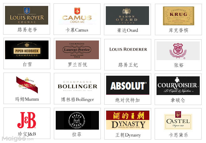 全球最著名的酒品牌商标标志大全 全球最著名的酒品牌商标标志大全