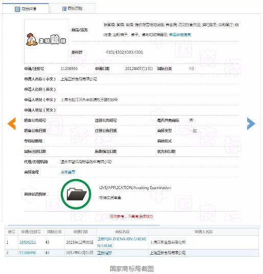 带泡泡的巧克力？质量特别硬的鸡排？这些品牌之间到底有什么联系？