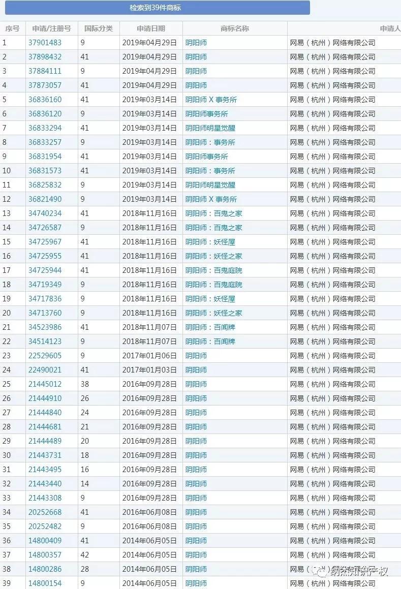 郭敬明阴阳师官宣，网易“阴阳师”怎么办？ 