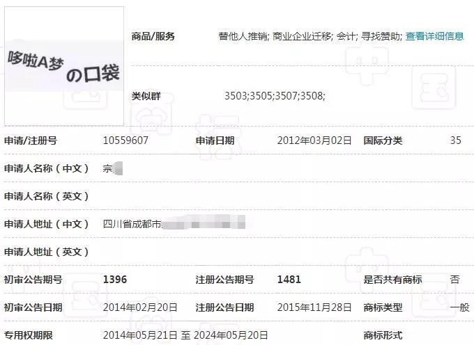 “胡巴”、“哆啦A梦”商标先后无效 原来都死在这里了！