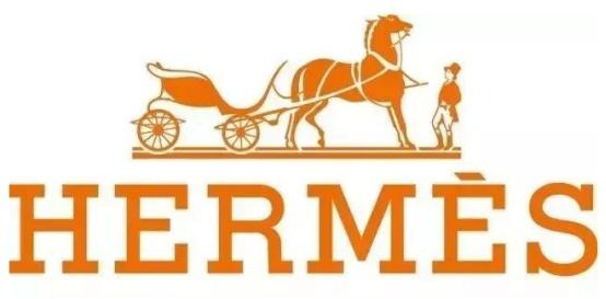 这些女装奢侈品牌，你究竟认识几个?