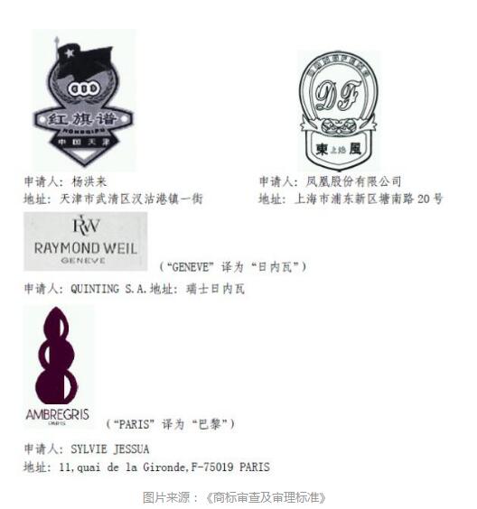 县级以上地名可作为商标使用，但要注意以下几点