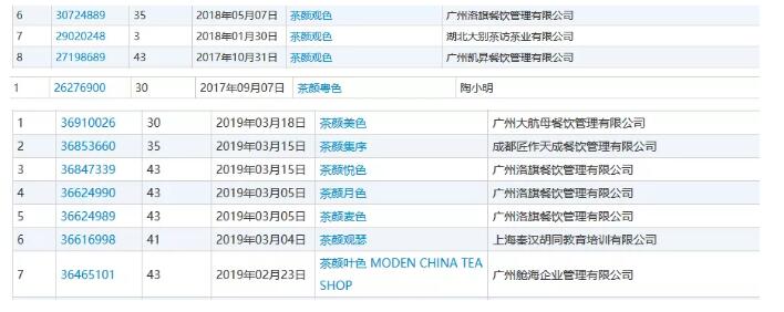 “茶颜悦色”商标被在韩留学生抢注？