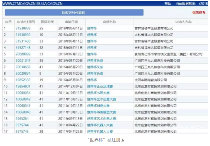 海莉将婚后姓名海莉比伯注册商标，就在赛琳娜被报导崩溃住院那天