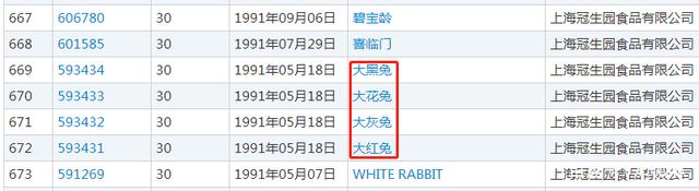李佳琦年入2亿竟然注册“李佳琪”商标，是要改名吗？
