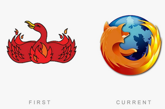 那些世界著名商标的前世今生，你能认出几个原来的商标？